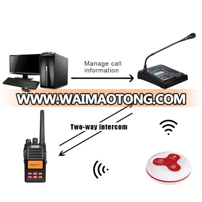 Walkie Talkie Call Button Software Management Two Way Intercom System Microphone