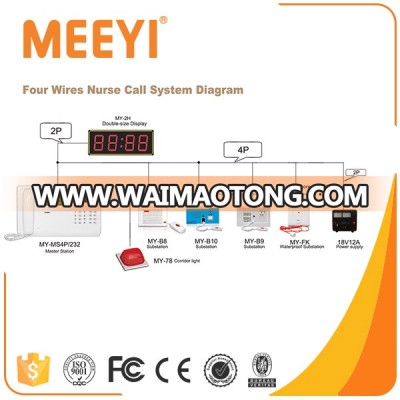 Meeyi My-B8 Wired Hospital Nurse Call System Emergency Nurse Call Bell